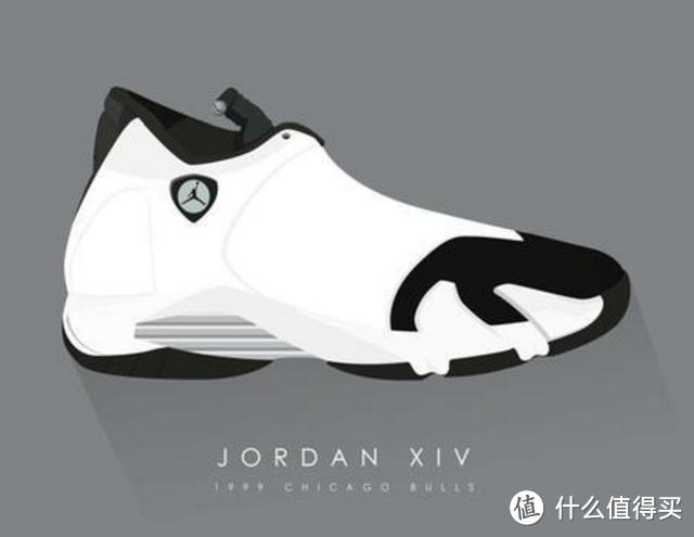 经久不衰潮品—AIR JORDAN 球鞋大盘点（2）