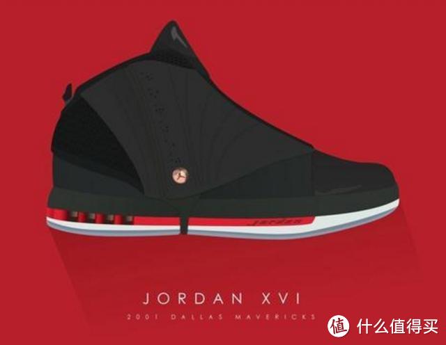 经久不衰潮品—AIR JORDAN 球鞋大盘点（2）