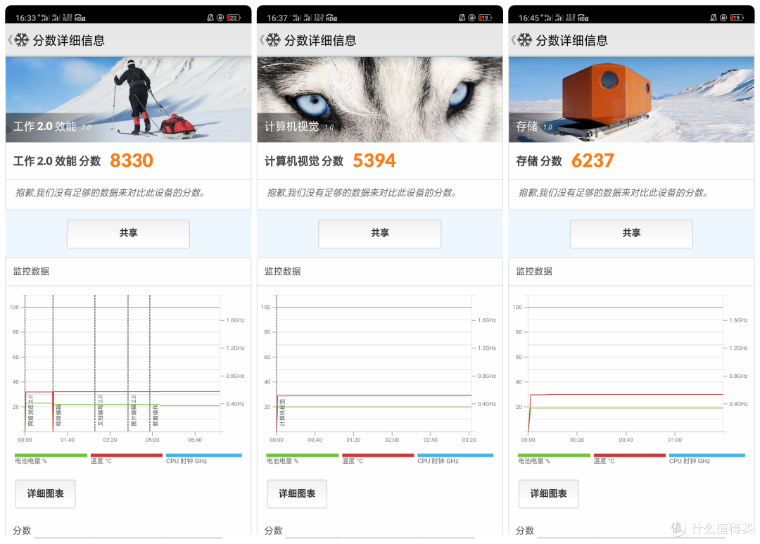 后全面屏时代的诚意之作,OPPO R17测评体验