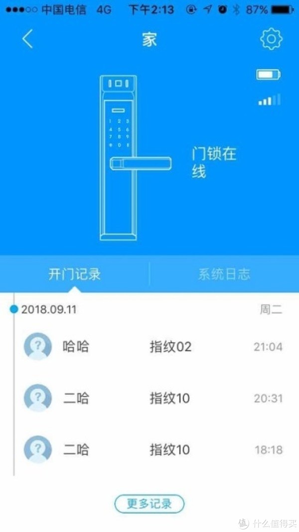 指纹锁深入体验对比,您见过?