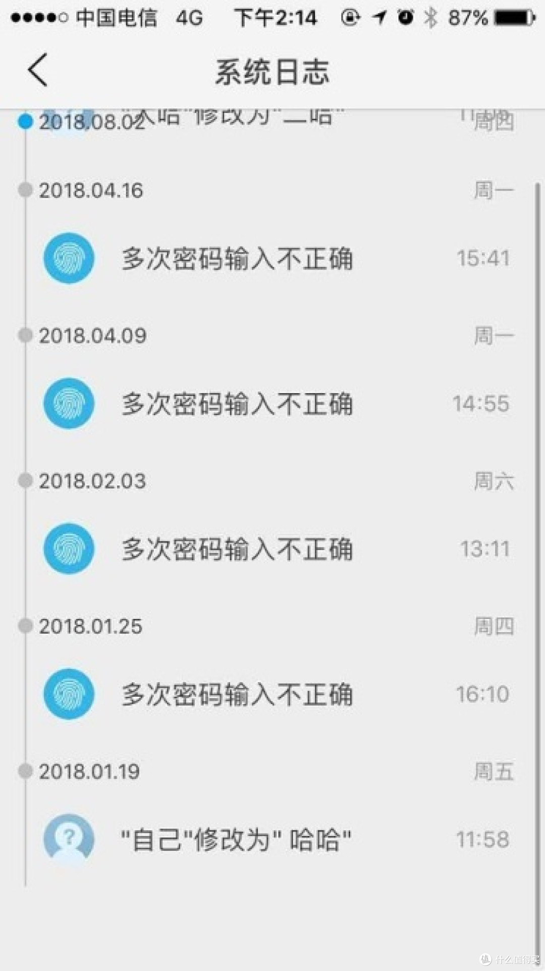 指纹锁深入体验对比,您见过?