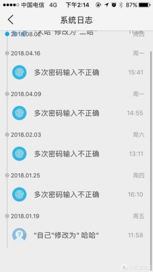 指纹锁深入体验对比,您见过?