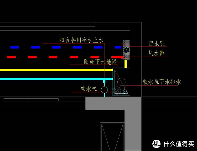 北阳台水路