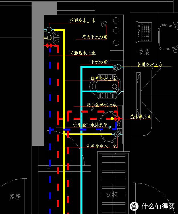 公卫的水路