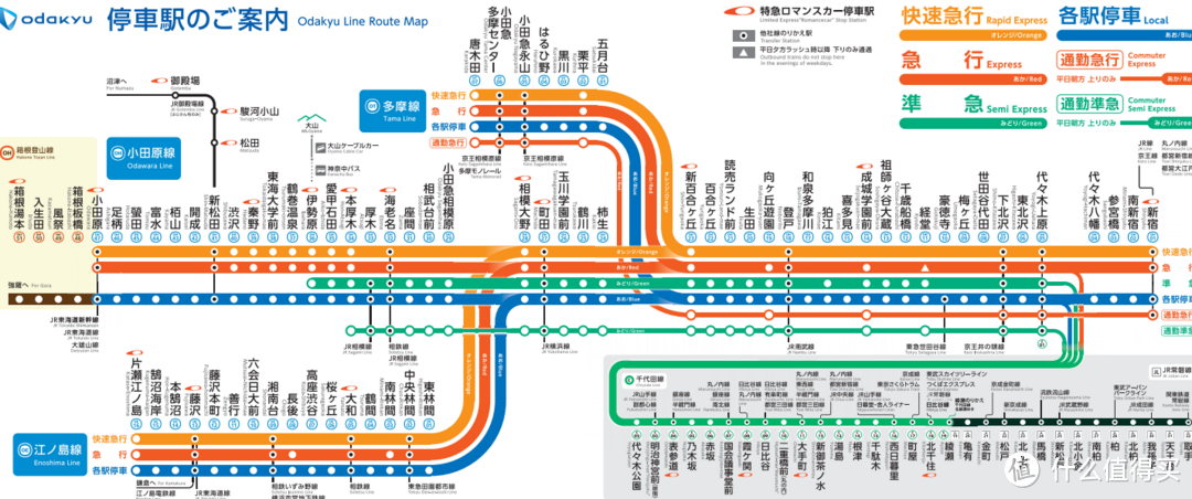 一路向西，不用全国PASS的横跨东京镰仓箱根及东海和关西近畿的省钱方案浅析