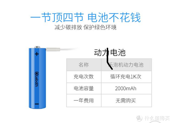 内置一节充电电池带安卓口，我买来2个月才充了一次。