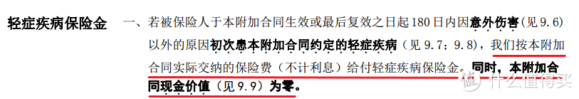 等待期内得病，重疾险就不给赔了吗？