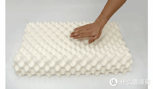 近几年风靡的乳胶枕，你了解多少？