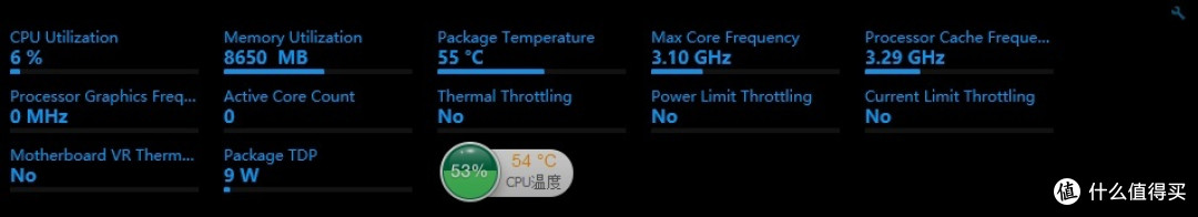 游戏本散热老大难的下一种解决方案——在不让游戏性能打折扣的前提下让CPU少发热