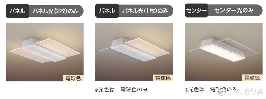 Panasonic 松下 日版 AIR PANEL LED 旗舰吸顶灯开箱、安装和详细拆解