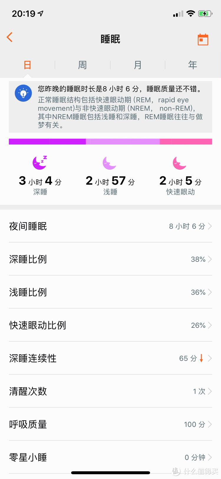 荣耀手环4之睡眠监测