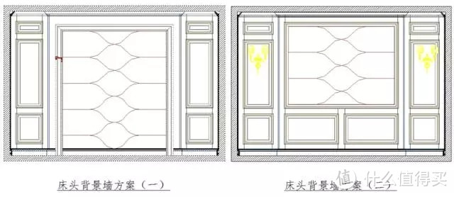 最流行的网红墙面装饰大师——护墙板 | 宜居品质，优雅如斯