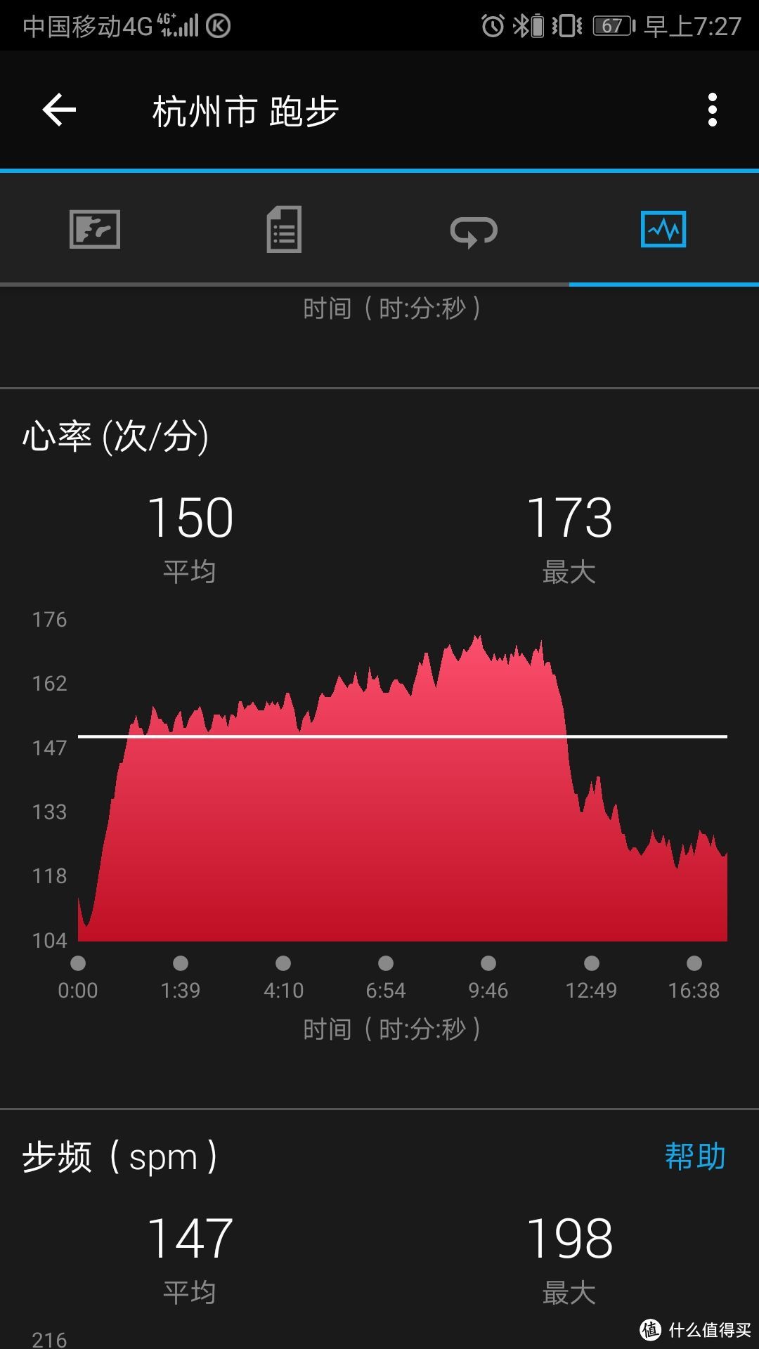 Garmin 佳明 va3 智能手表 跑步功能评测报告