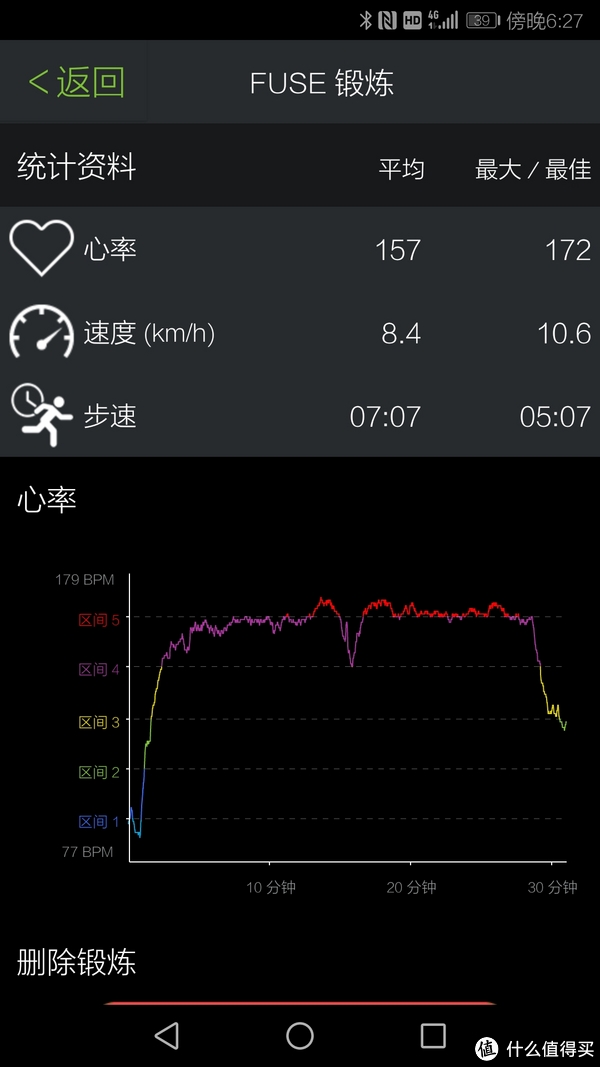 fuse图像更加光滑，连贯，因为是显示的每秒实时心律