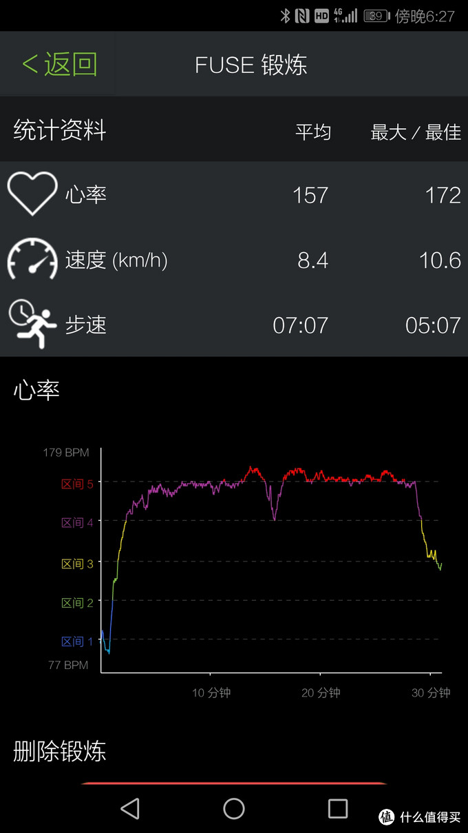 fuse图像更加光滑，连贯，因为是显示的每秒实时心律