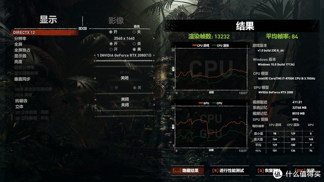 真香系列，技嘉Z390 AORUS PRO 主板+RTX2080开箱首晒