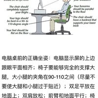 西昊 M18人体工学椅使用感受(做工|用材|面料)