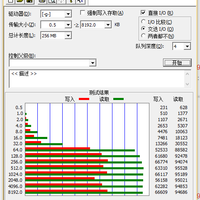 闪迪 128GB A1 内存卡使用感受(读取速度|写入速度|跑分)