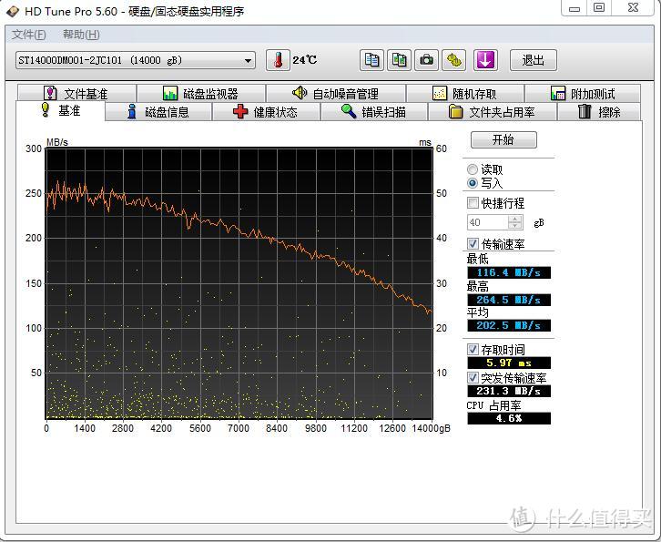 希捷酷鱼Pro（BarraCuda Pro） 14T测试——酷鱼Pro？这是巨齿鲨！