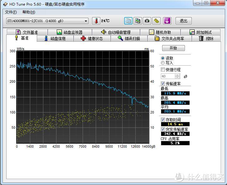 希捷酷鱼Pro（BarraCuda Pro） 14T测试——酷鱼Pro？这是巨齿鲨！