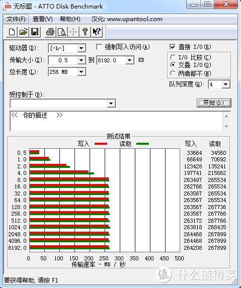 希捷酷鱼Pro（BarraCuda Pro） 14T测试——酷鱼Pro？这是巨齿鲨！