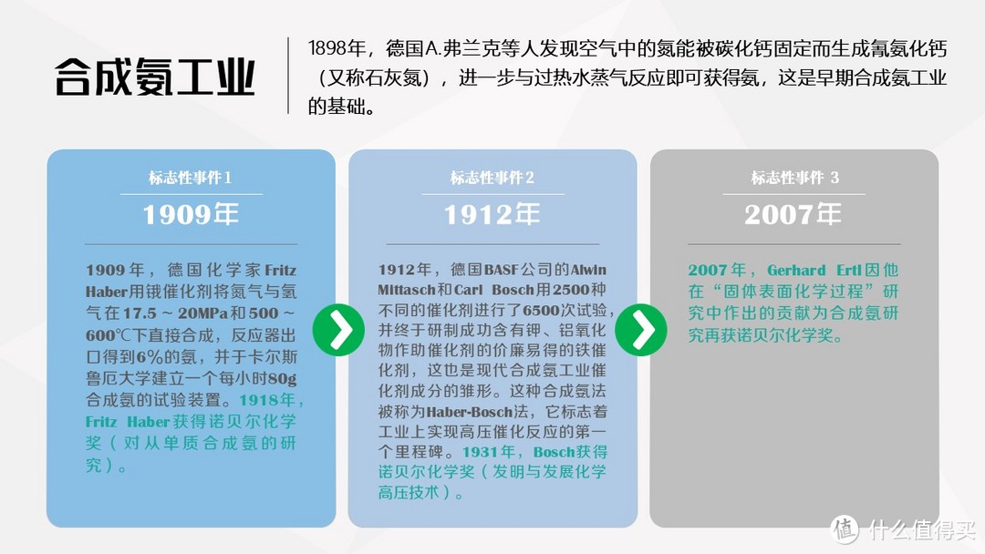 PPT 高手必备的五大技巧