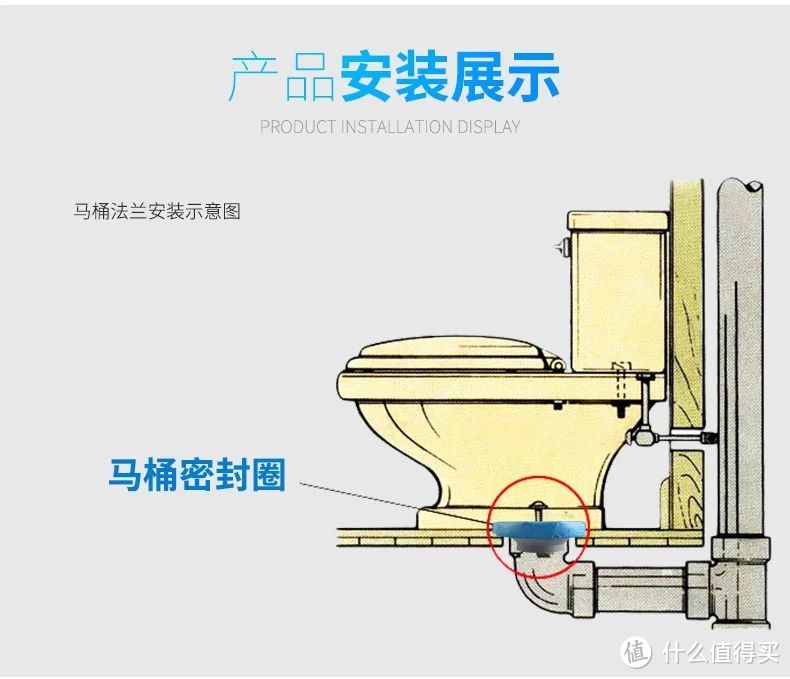 鞋櫃臭,冰箱臭?解決方法一步到位!