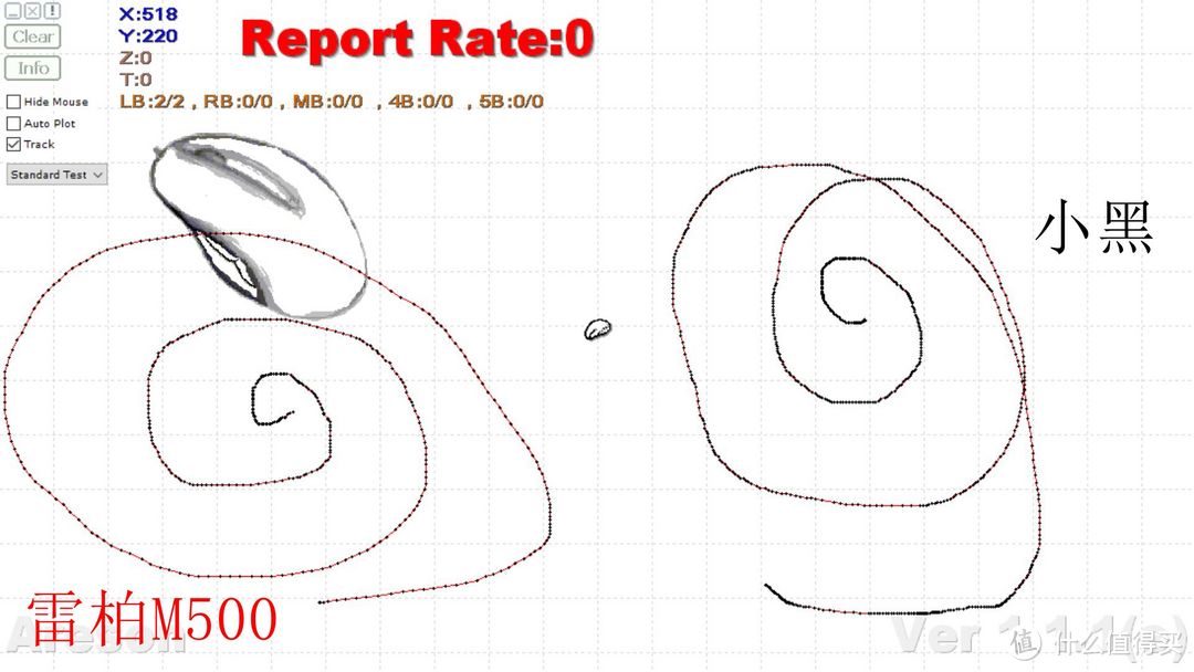 众测新人之雷柏M500多模式无线鼠标