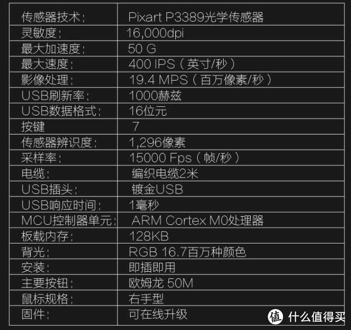 QPAD 酷倍达 DX-30 游戏鼠上手体验