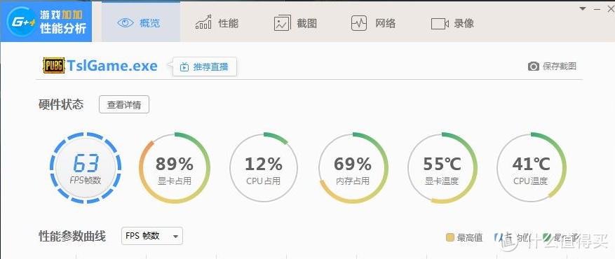 老树开新花，光影加持 GALAXY  影驰 2080 Ti 显卡开箱评测