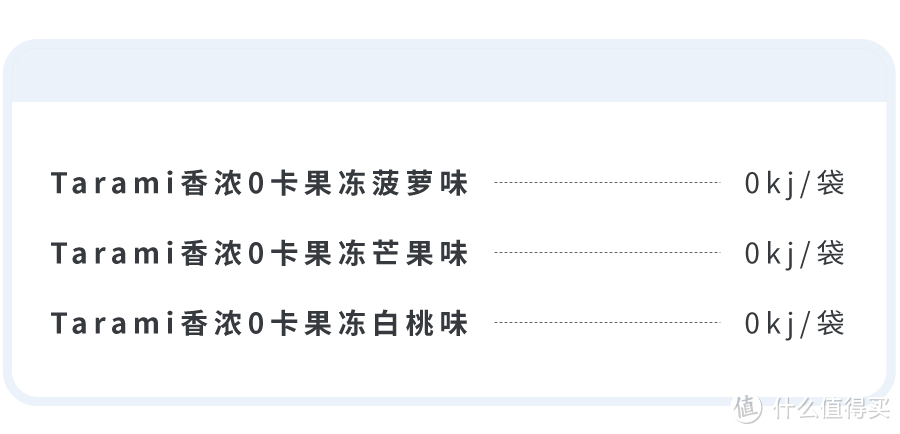 低卡零食指南 ——我是如何从110斤瘦到130斤的