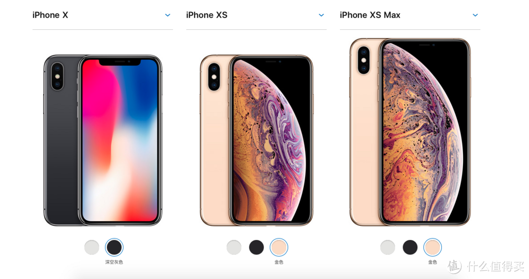 iPhone XS Max 全面评测：据反馈，这份报告可能会引起一些不适....