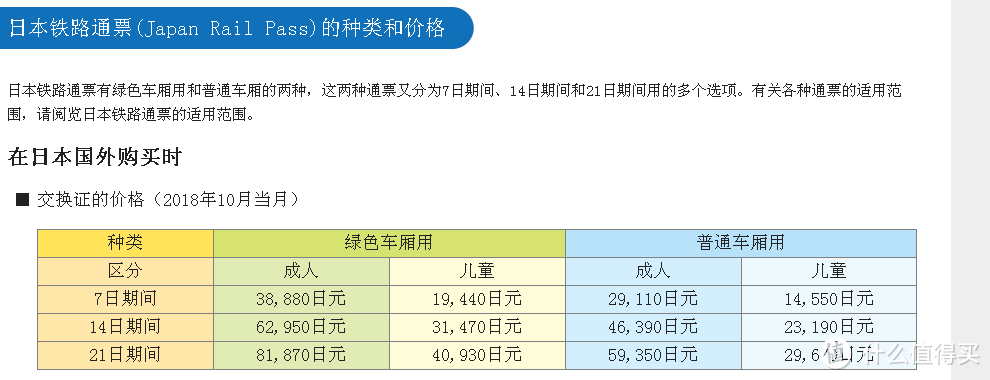 九州&冲绳&北海道&大阪东京，how to chose？JAL探索者通票日本境内远距离省钱省时交通方案解析