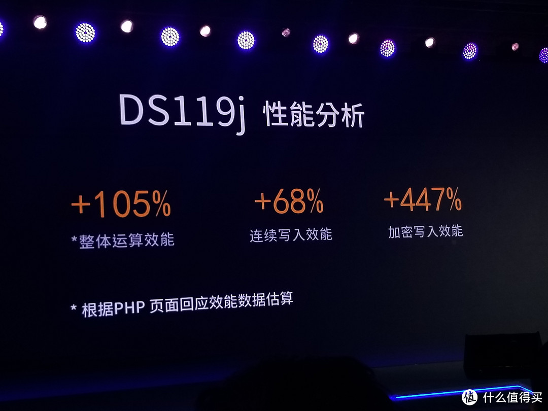 群晖Synology 2019上海站报道：与AI结合，将会是NAS的新常态