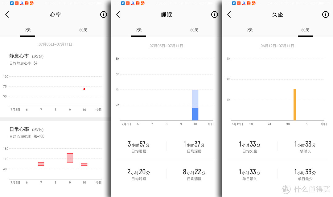 专为运动而生，支持深度防水和音乐陪跑——真时P1智能手表