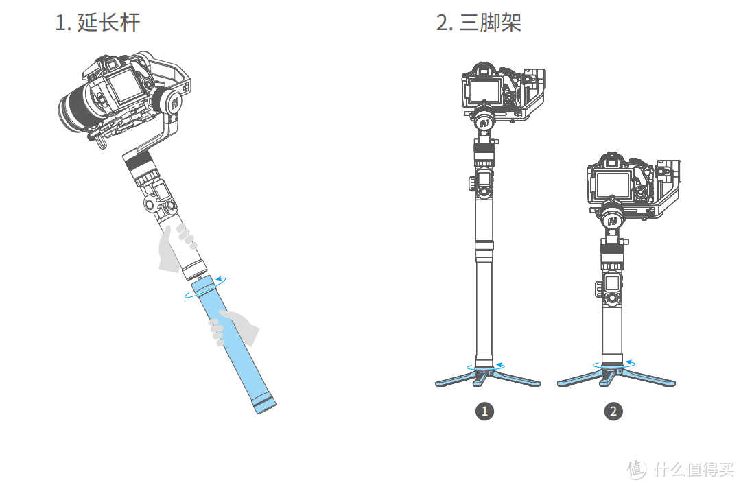 比AK47更好玩！Fy 飞宇AK4000单反稳定器使用经验分享