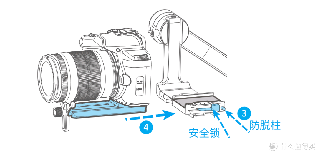 比AK47更好玩！Fy 飞宇AK4000单反稳定器使用经验分享