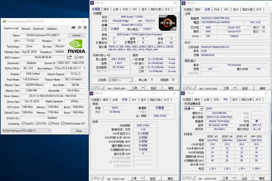 有了这台RTX2080Ti小钢炮 畅玩未来2年4K游戏大作也是湿湿碎!