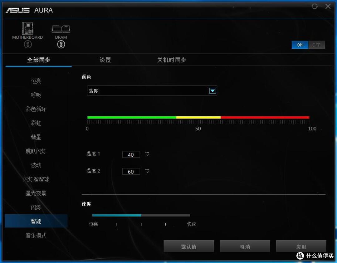 有了这台RTX2080Ti小钢炮 畅玩未来2年4K游戏大作也是湿湿碎!