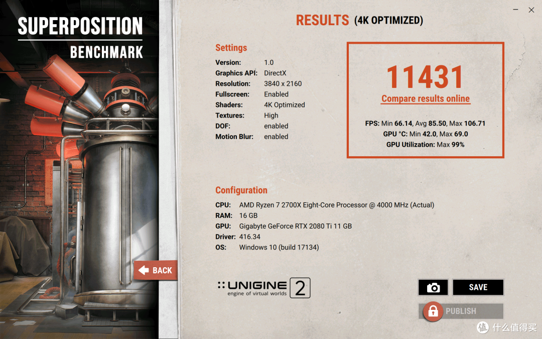 有了这台RTX2080Ti小钢炮 畅玩未来2年4K游戏大作也是湿湿碎!