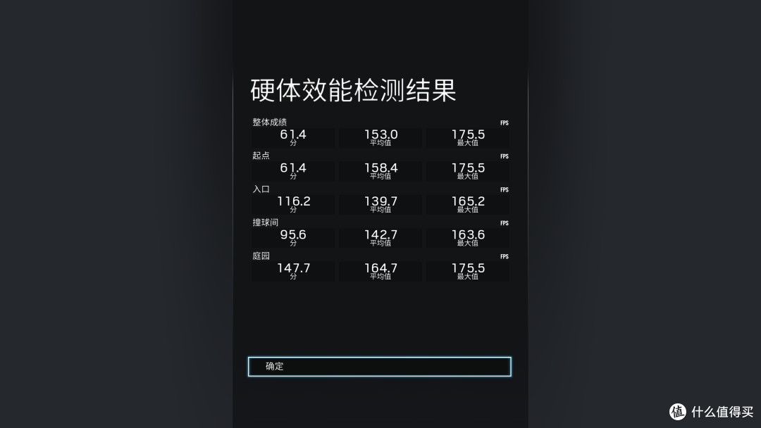 有了这台RTX2080Ti小钢炮 畅玩未来2年4K游戏大作也是湿湿碎!