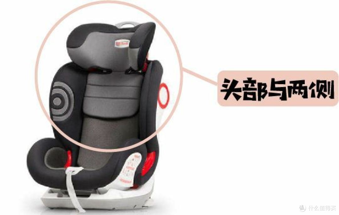 铂金进阶篇:危急时刻,椅身才是救世主!