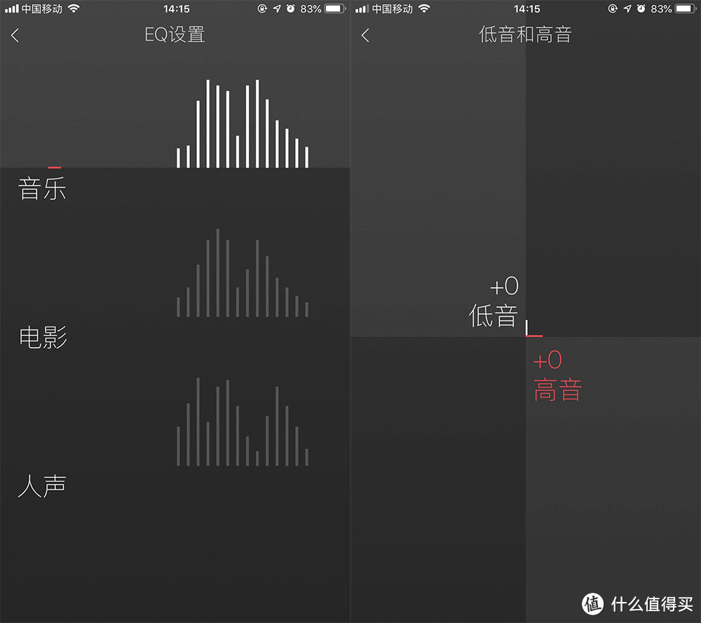 年轻人的第一套丹拿音响：丹拿Music 1便携智能音乐系统