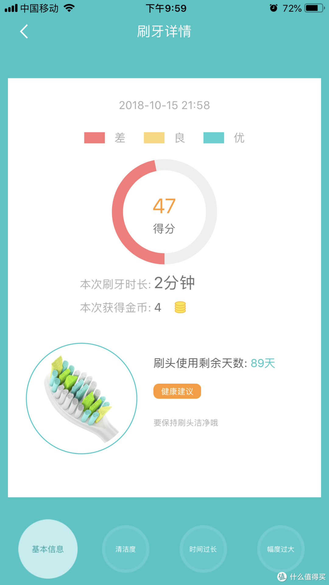 好习惯的养成需要好用的电动牙刷——评力博得优漾