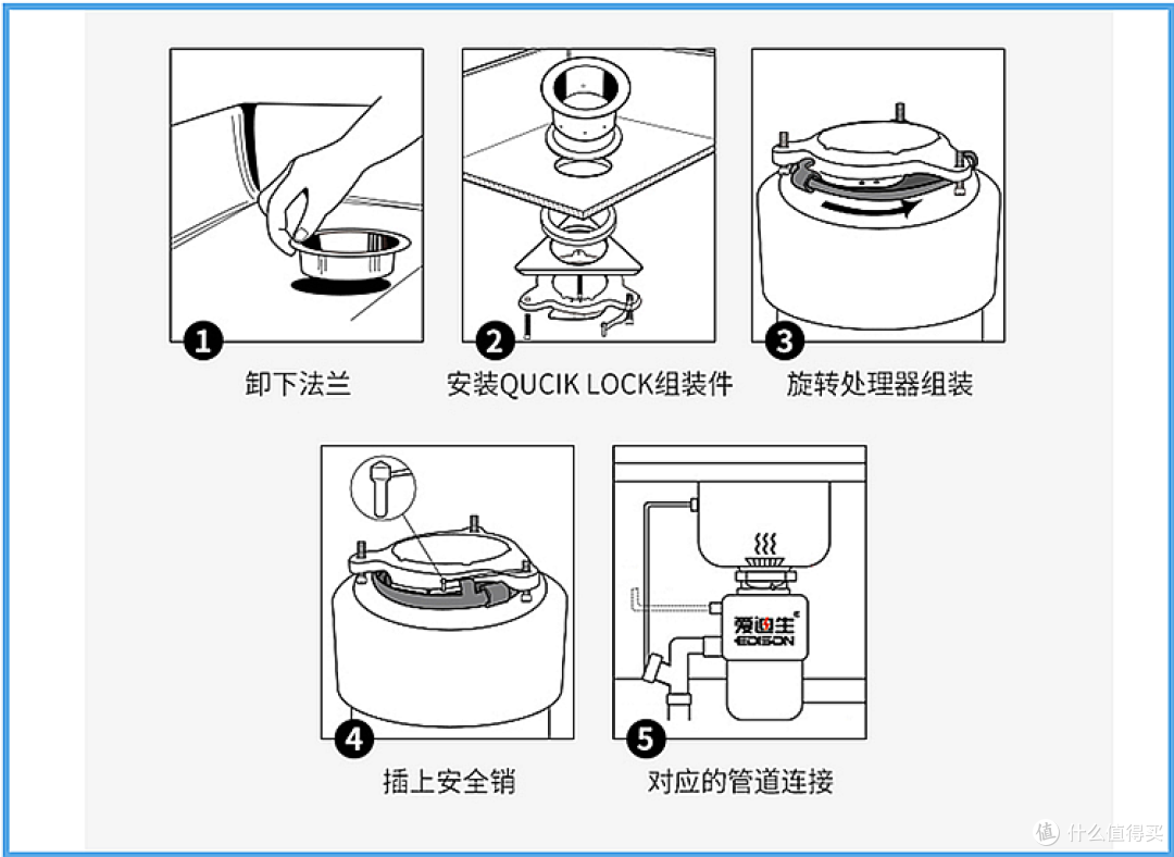 EDISON 爱迪生 18-0厨余垃圾处理器让你的厨房更整洁