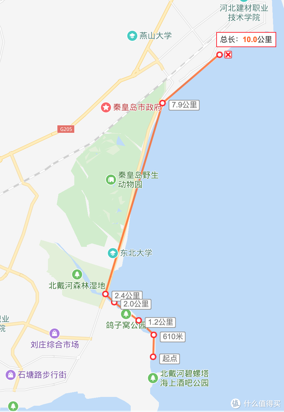 北戴河旅游图路线图图片