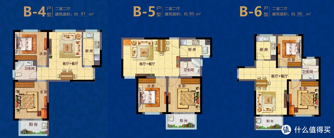 B4和B5户型各192套两梯四户；B6户型（一楼特供）4套两梯四户