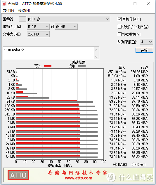 西数紫卡+九安F5全景摄像头体验 智能安防更专业