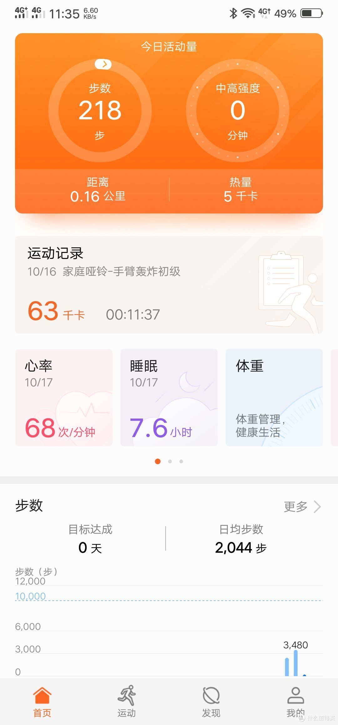 Honor 荣耀手环4 入手对比评测