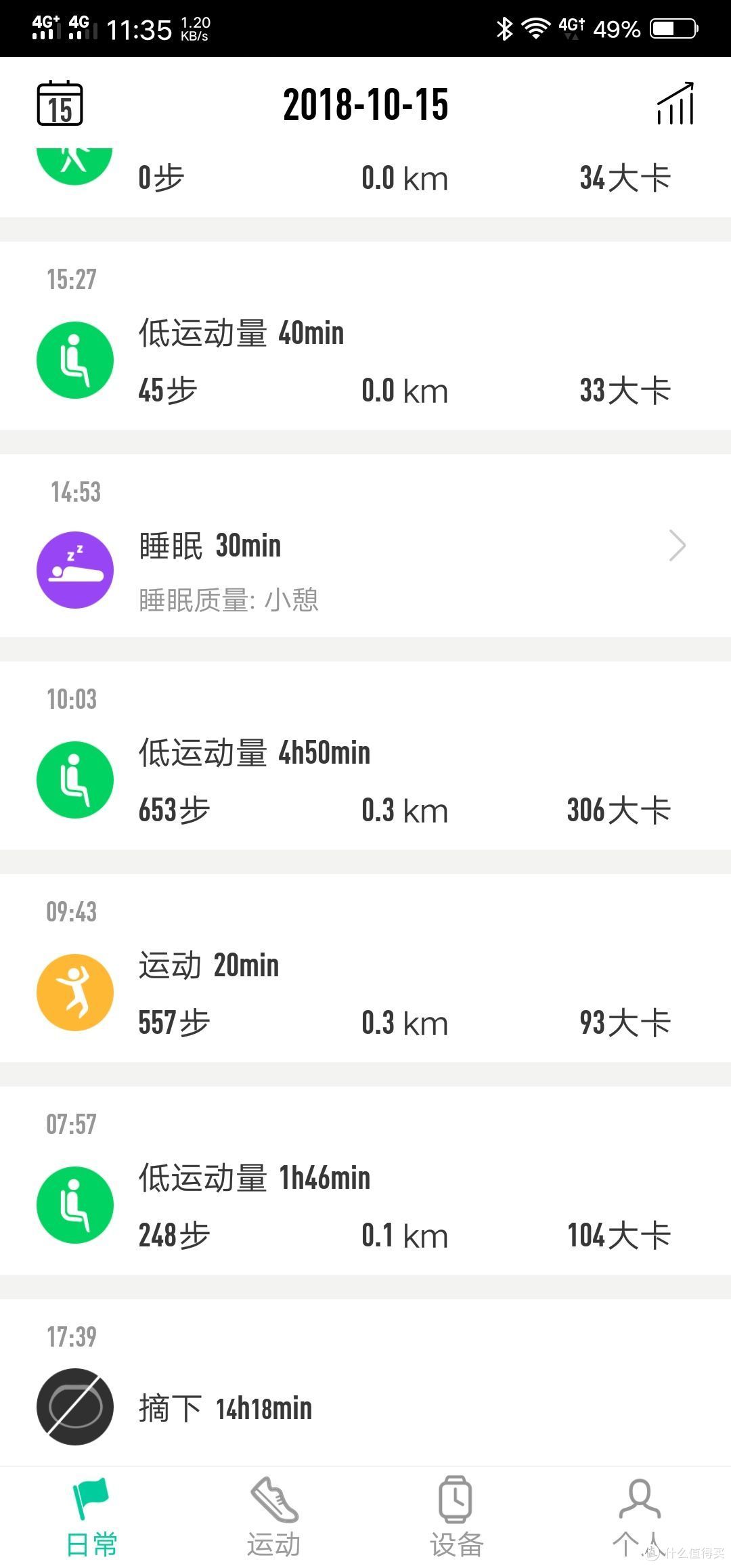 Honor 荣耀手环4 入手对比评测